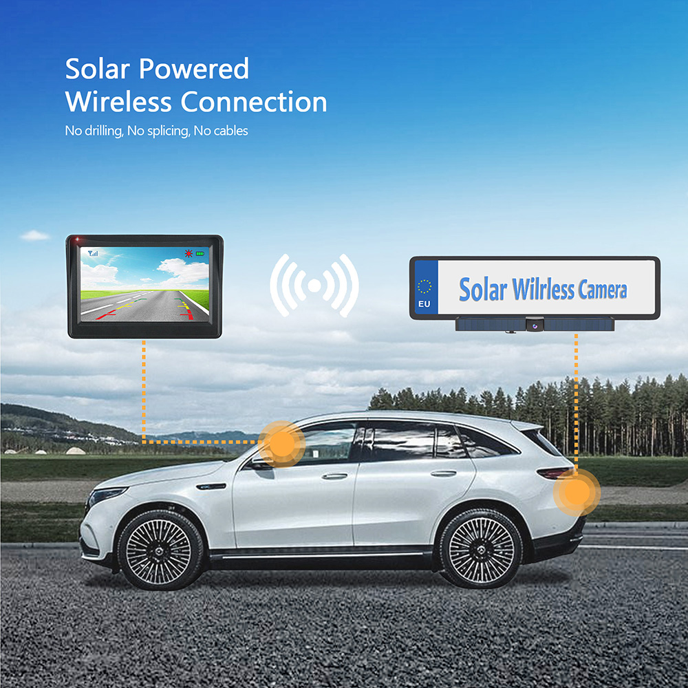 Camera Solar Wireless - Najnowsza, w pełni zbudowana przez samodzielne