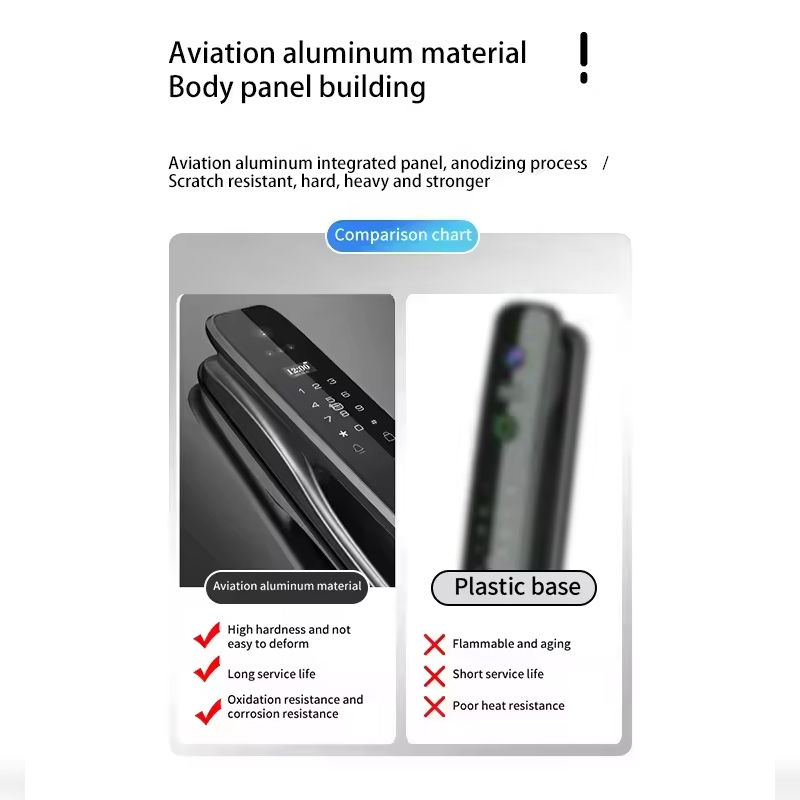 Inteligentny zamek do drzwi HX – Home Security For Doors recenzja i cena