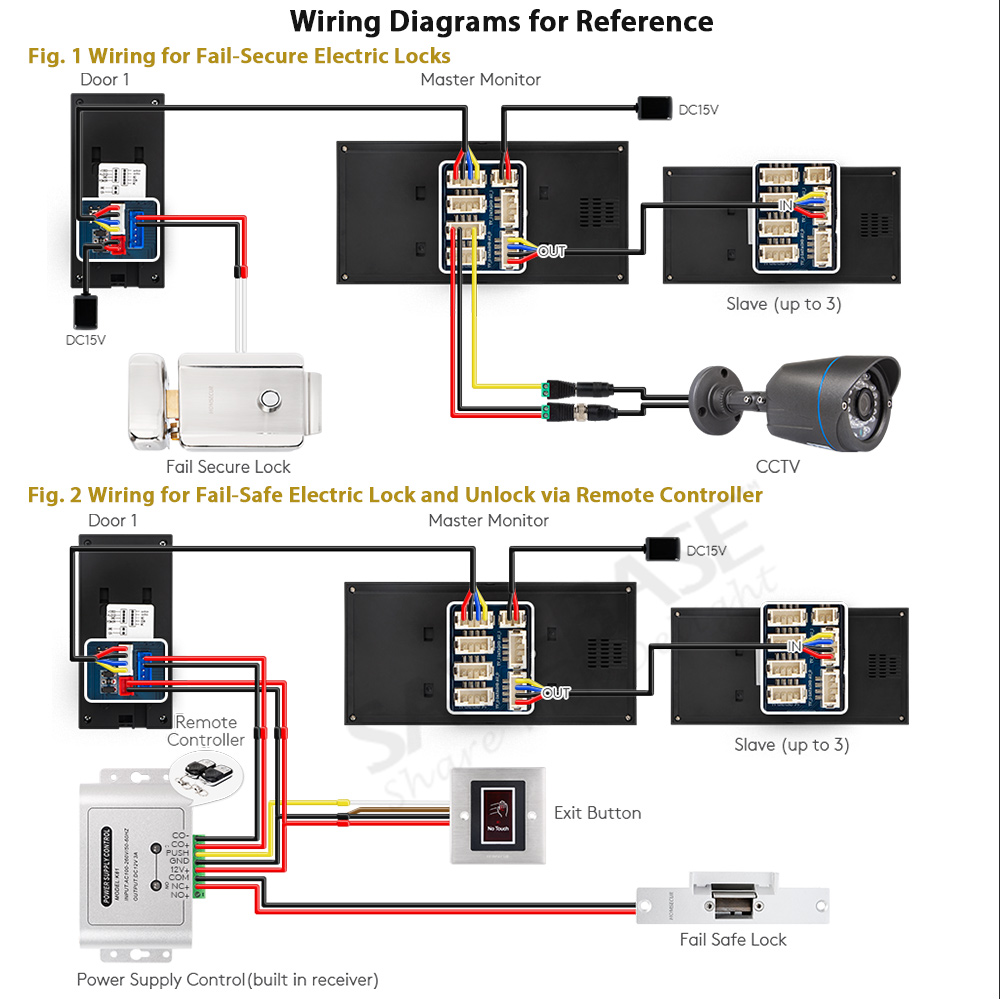 7-calowy monitor wewnętrzny HD – Home Security And Monitoring recenzja i cena