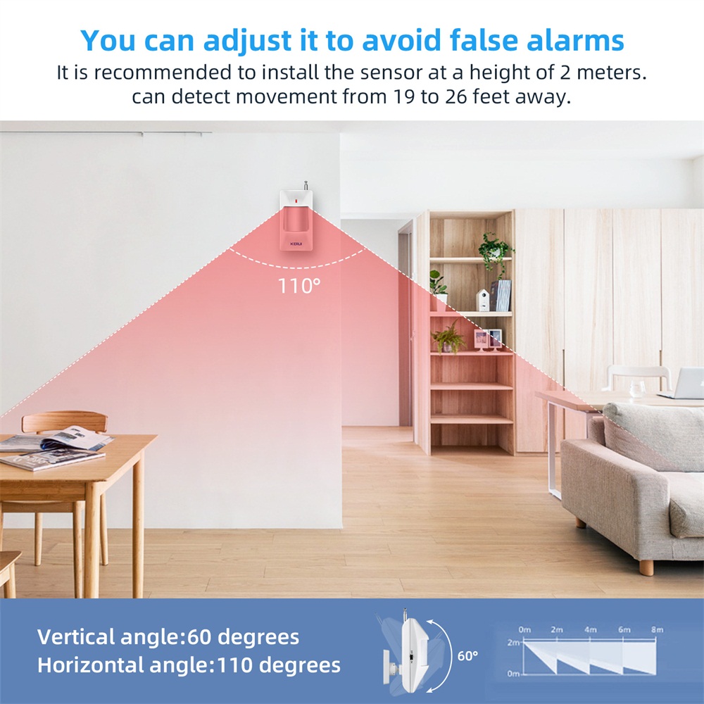 KERUI bezprzewodowy czujnik ru – Home Security Deals recenzja i cena