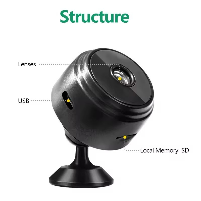 Miniaturowa kamera WiFi 1080P  – Home Security Recorder recenzja i cena
