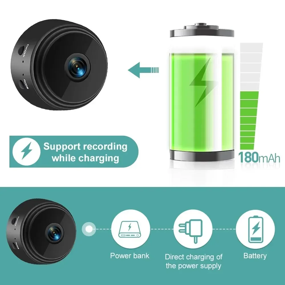Kamera OnePlus A9 Mini 1080P H – Home Security Recorder recenzja i cena