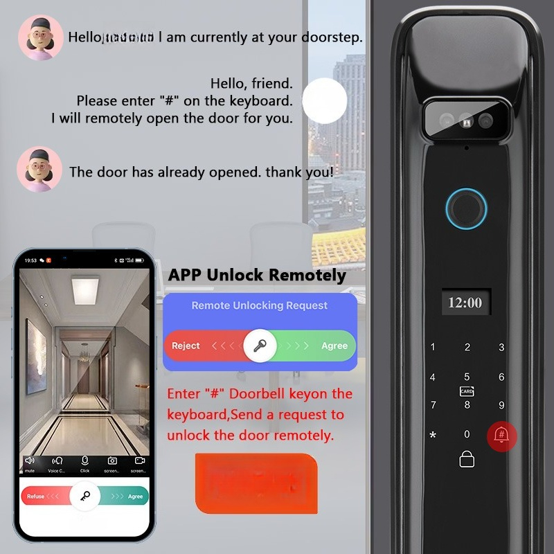 XSDTS DF03 Rozpoznawanie Twarz – Home Security For Doors recenzja i cena