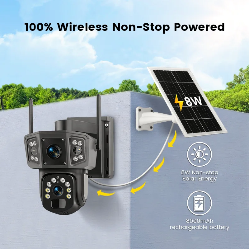 Kamera bezprzewodowa PTZ solar – Camera Solar Wireless recenzja i cena