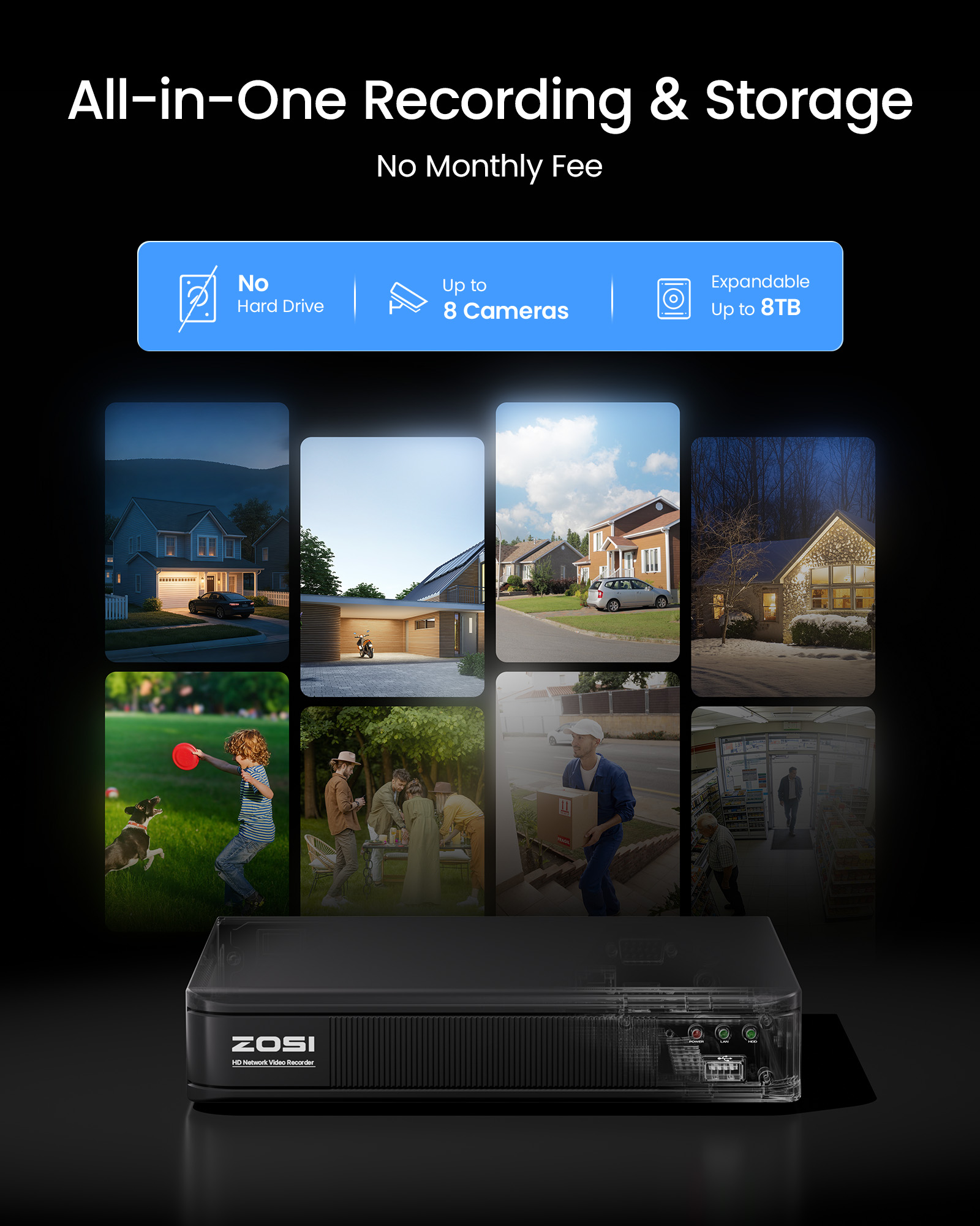 ZOSI 3K Lite Przewodowy System – Home Security And Monitoring recenzja i cena
