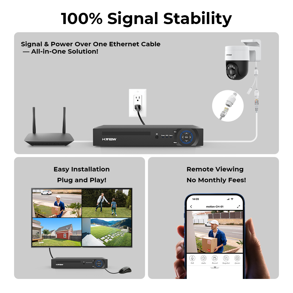 H.view 8Ch 4K 5MP 8MP System k – Home Security Deals recenzja i cena