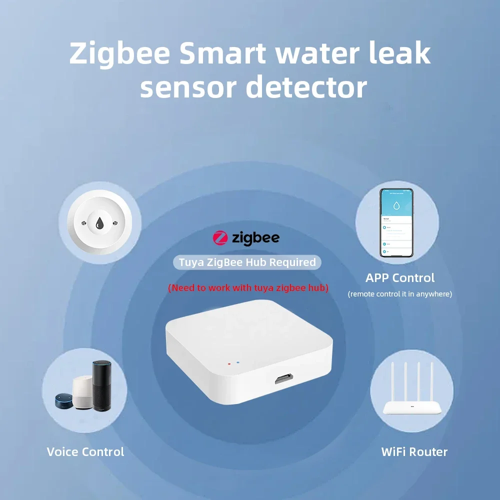 Inteligentny czujnik wycieku w – Home Security And Monitoring recenzja i cena