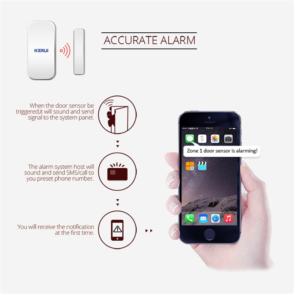Czujnik magnetyczny bezprzewod – Home Security Deals recenzja i cena