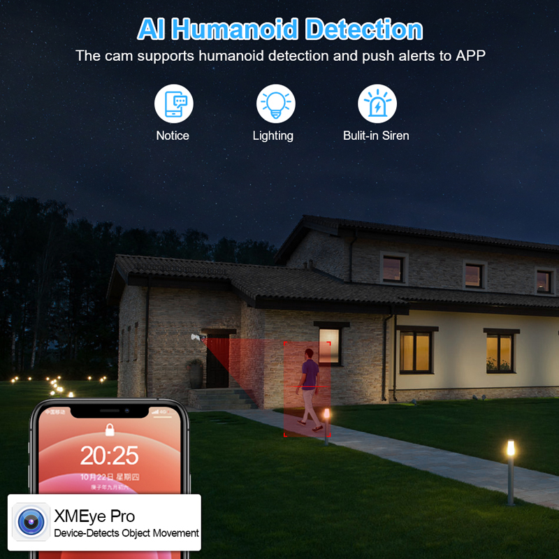 Smar 4-kanałowy/8-kanałowy rej – Home Security Recorder recenzja i cena