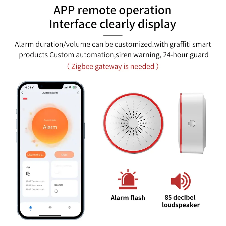 Inteligentna syrena alarmowa T – Home Security Deals recenzja i cena