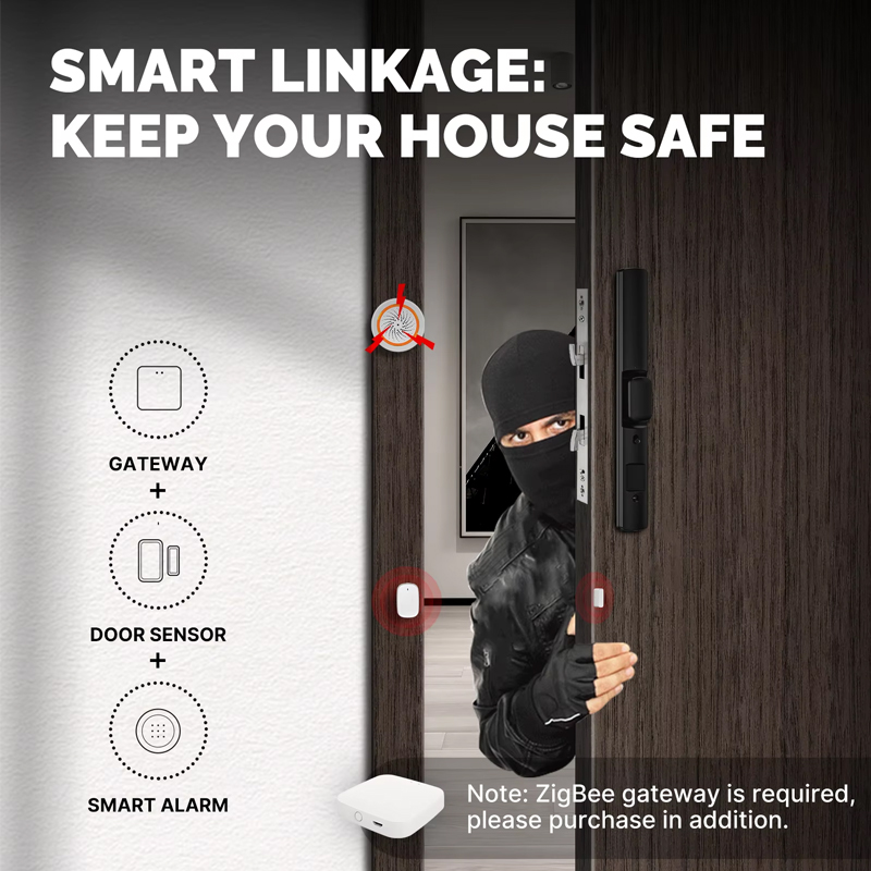 Czujnik otwarcia okna/drzwi/br – Home Security Deals recenzja i cena