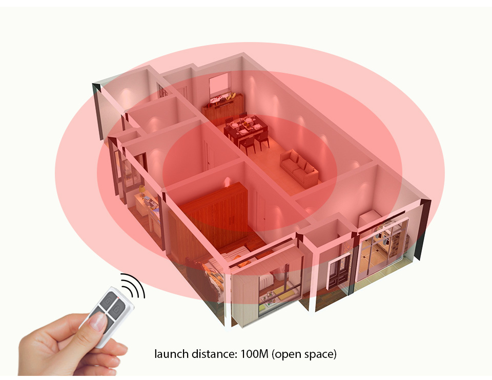 RC531 Bezprzewodowy Przenośny  – Home Security Essential recenzja i cena