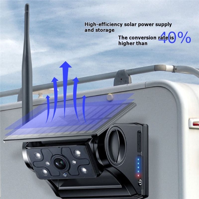【CYBER MONDAY】Kamera cofania z – Camera Solar Wireless recenzja i cena