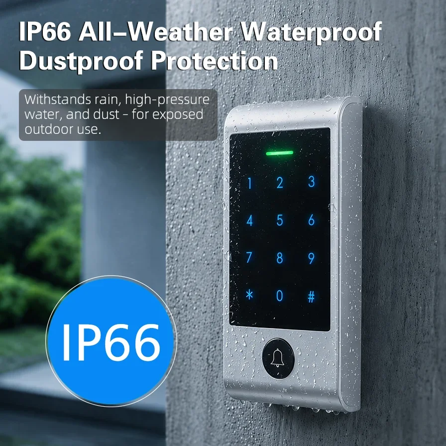 Zaawansowany system kontroli d – Home Security For Doors recenzja i cena