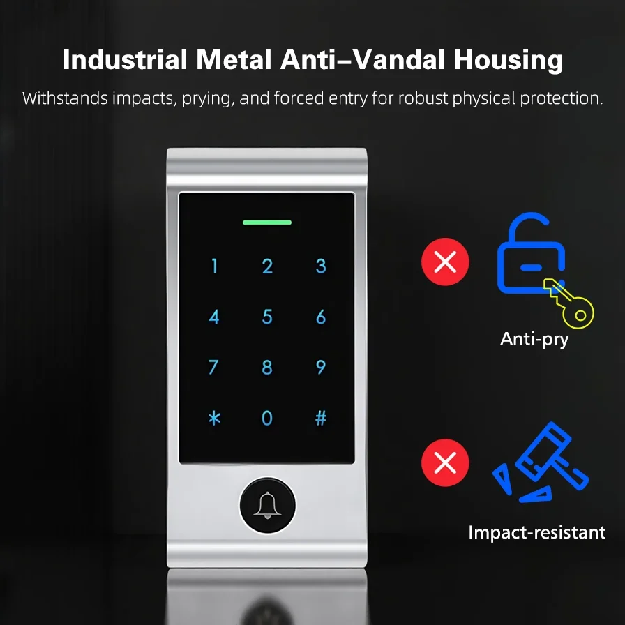 Zaawansowany system kontroli d – Home Security For Doors recenzja i cena