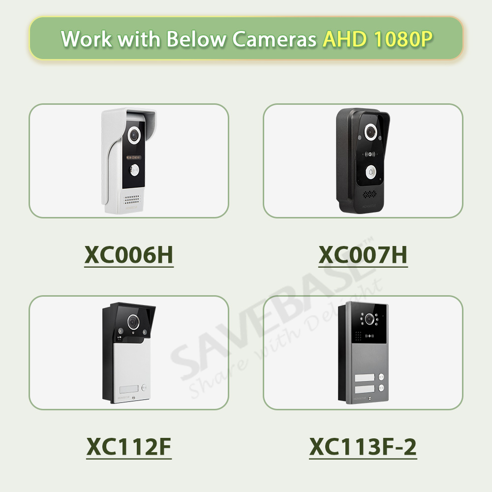 Inteligentny monitor wewnętrzn – Home Security And Monitoring recenzja i cena