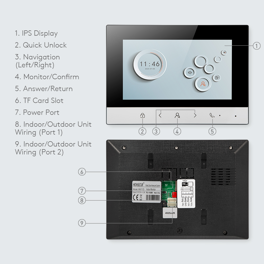 Inteligentny monitor wewnętrzn – Home Security And Monitoring recenzja i cena