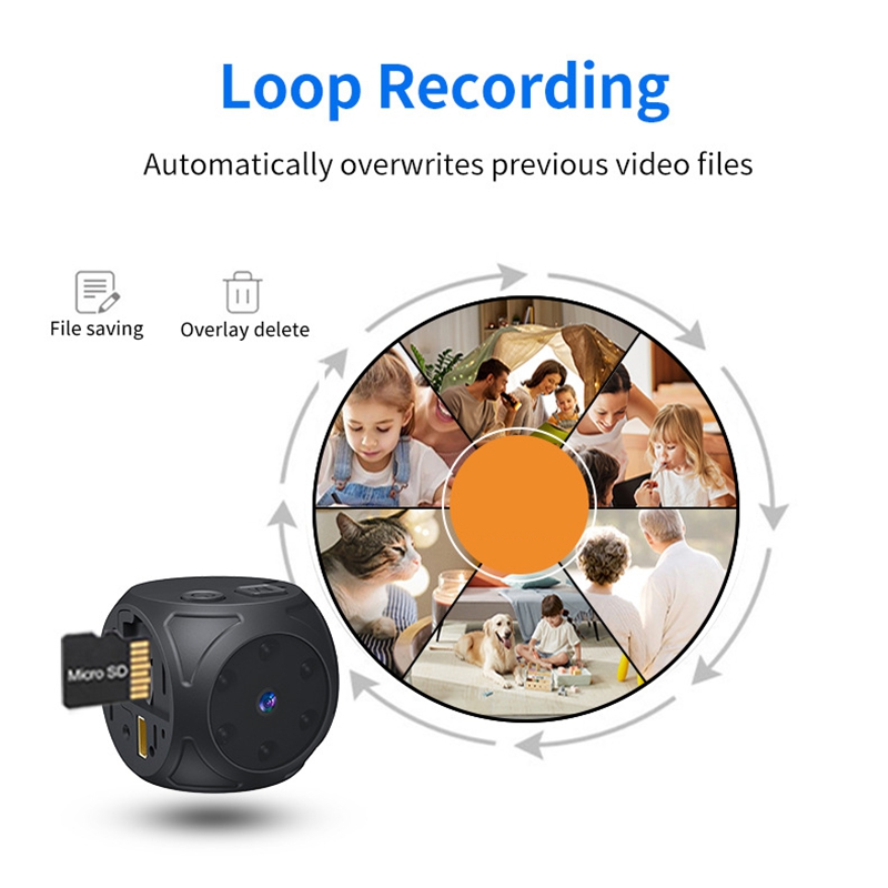 Mini Kamera HD 1080p Przenośna – Home Security Recorder recenzja i cena