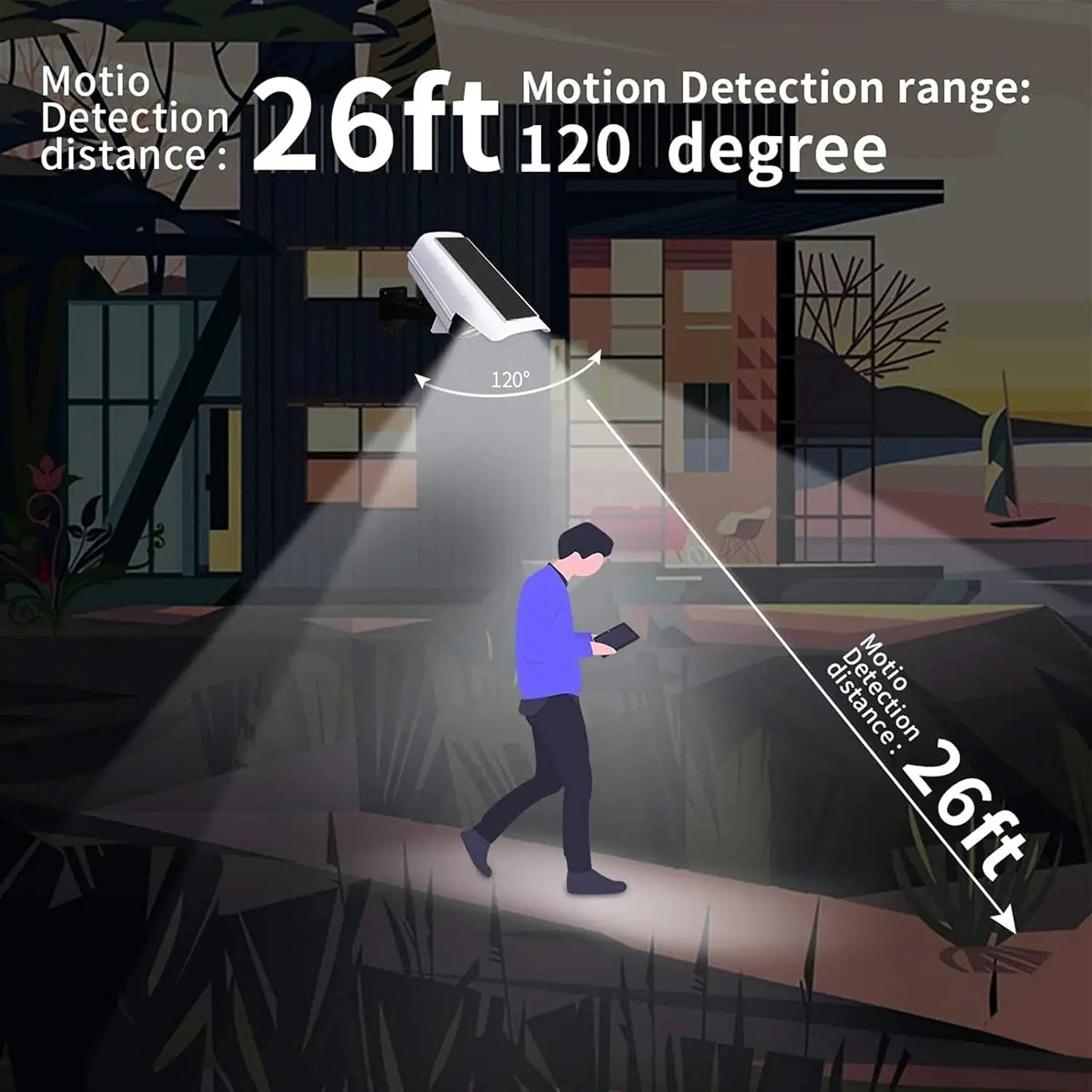 77 LED Zewnętrzne Lampy Solarn – Fake Camera Dummy recenzja i cena