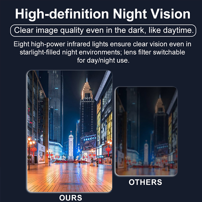 Miniaturowa kamera 1080P Full  – Home Security Recorder recenzja i cena