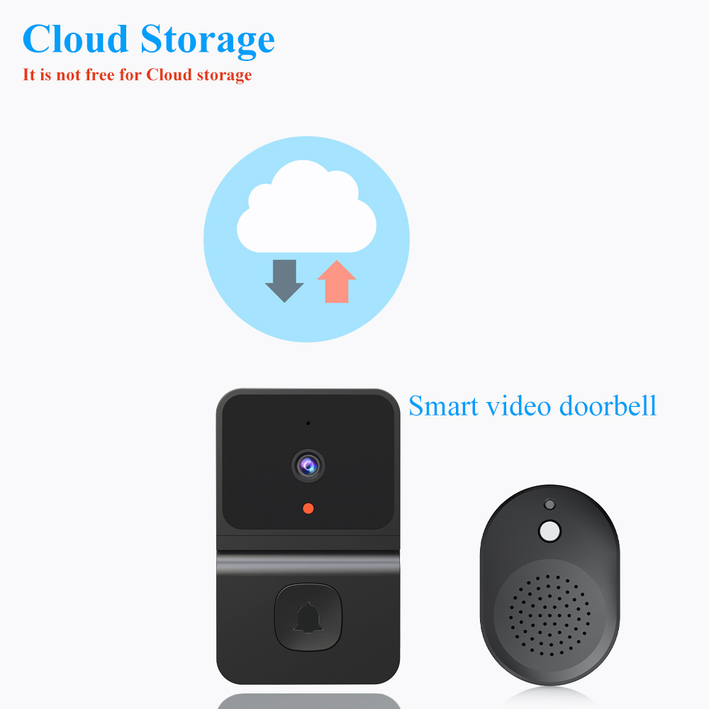 Bezprzewodowy dzwonek WiFi na  – Home Security Recorder recenzja i cena