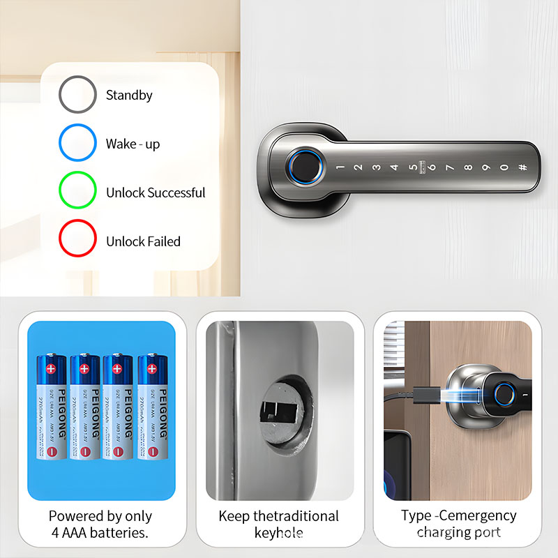 Urządzenia do ochrony domu Int – Home Security Essential recenzja i cena