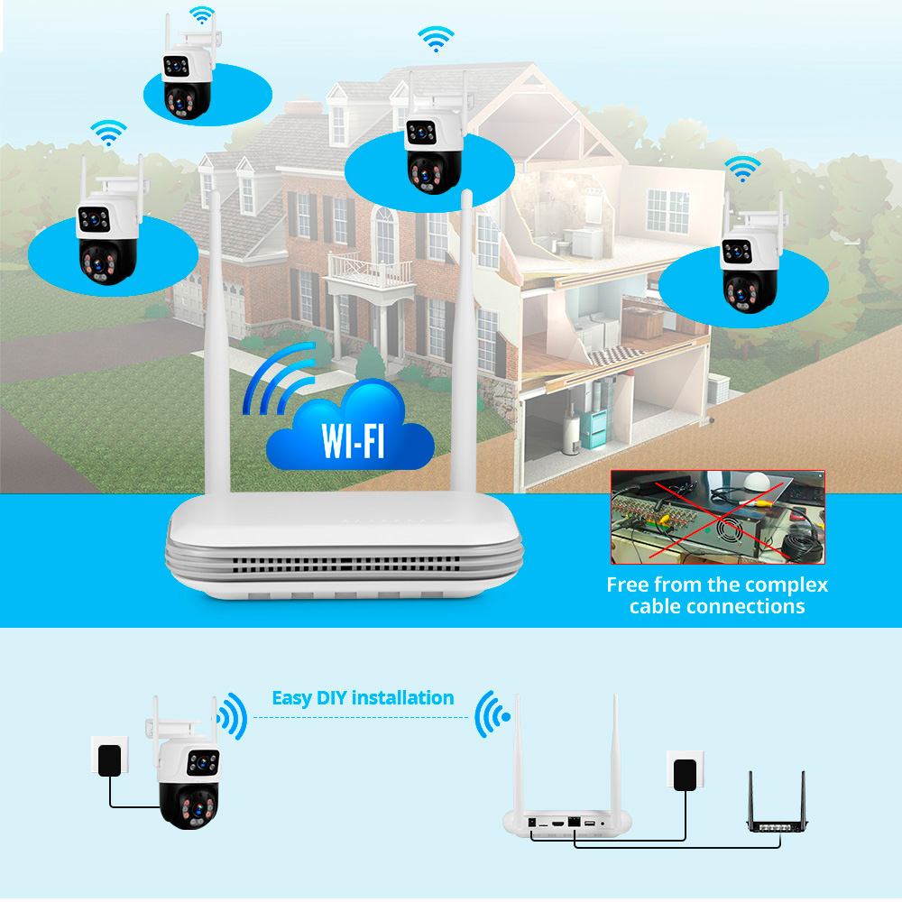 KERUI Wodoodporny 6MP HD Bezpr – Home Security Camera System recenzja i cena