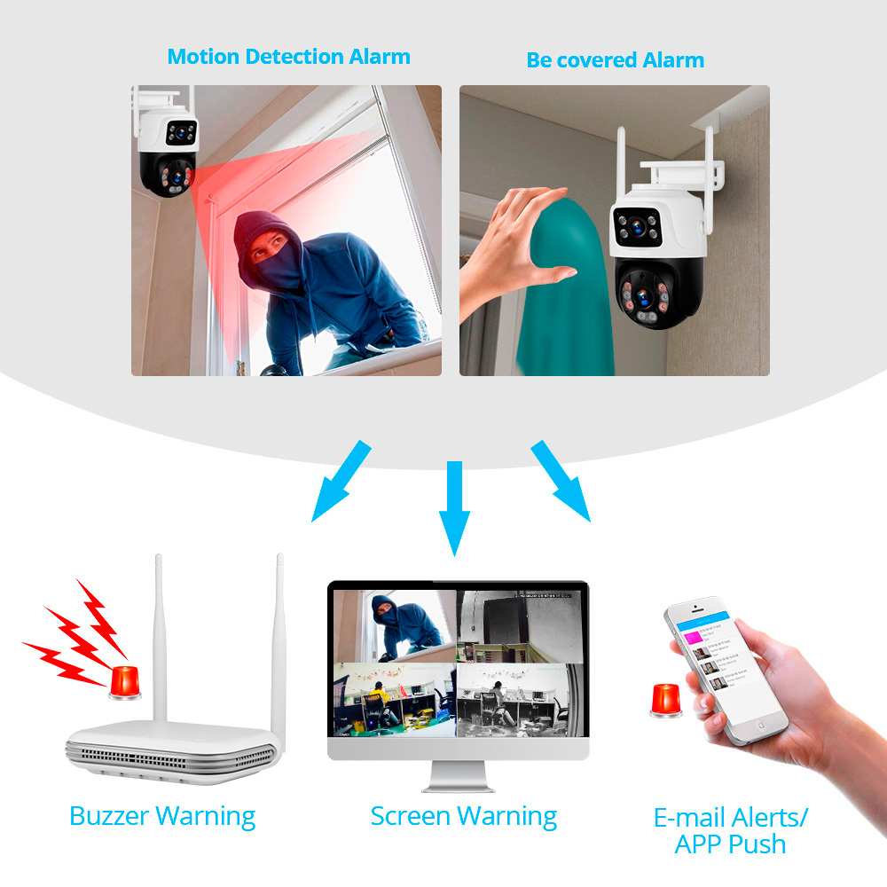 KERUI Wodoodporny 6MP HD Bezpr – Home Security Camera System recenzja i cena