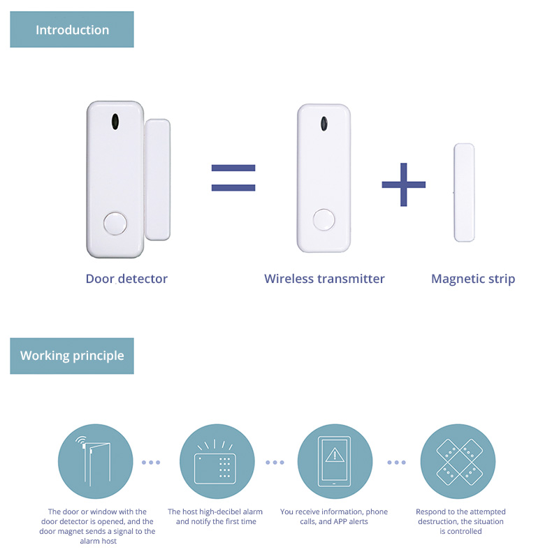 D10 czujnik drzwi okiennych Al – Home Security Deals recenzja i cena