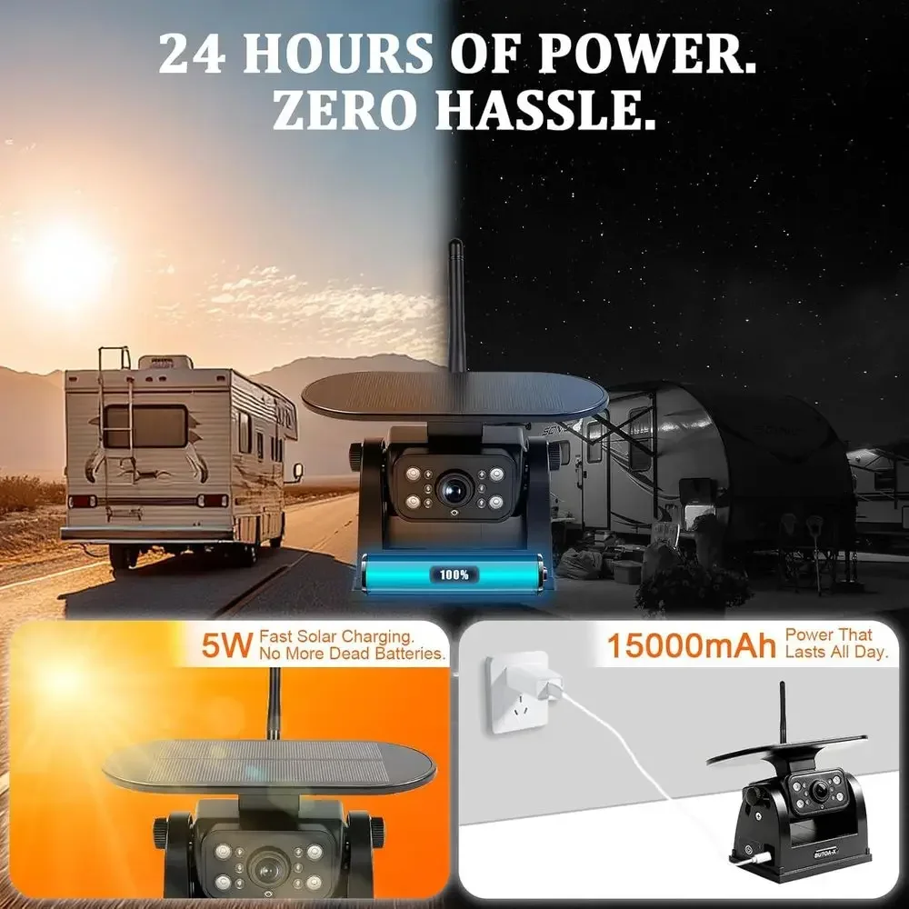 Kamera cofania magnetyczna, so – Camera Solar Wireless recenzja i cena