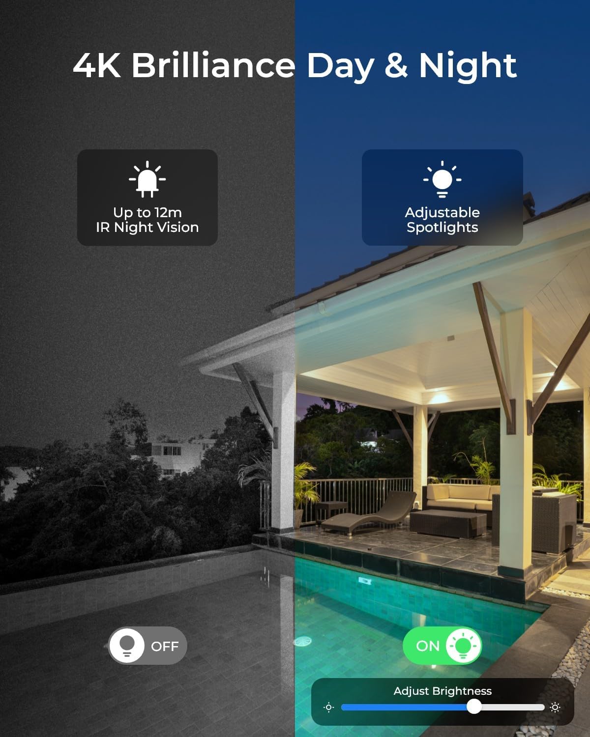 Kamera bezpieczeństwa PoE 4K d – Home Security Camera Installation recenzja i cena