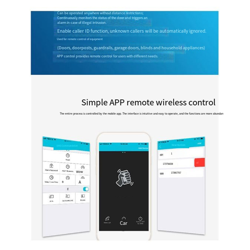 B04C-RTU5024 GSM Zestaw do otw – Home Security For Doors recenzja i cena