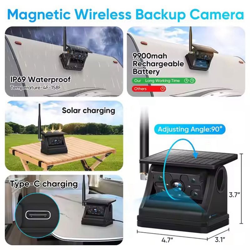 Kamera cofania N75R z bezprzew – Camera Solar Wireless recenzja i cena