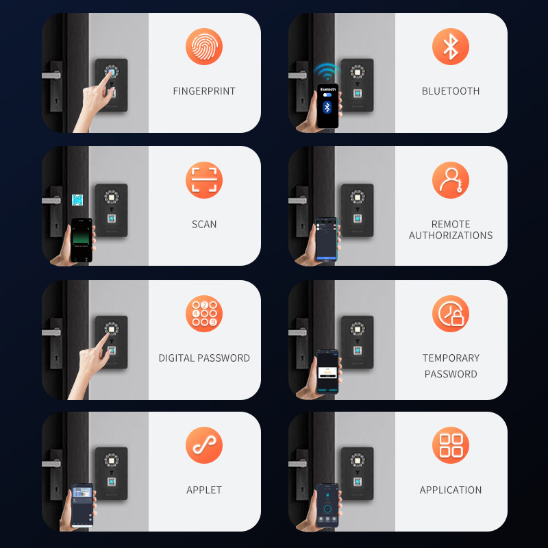 Inteligentna kłódka z funkcją  – Home Security For Doors recenzja i cena