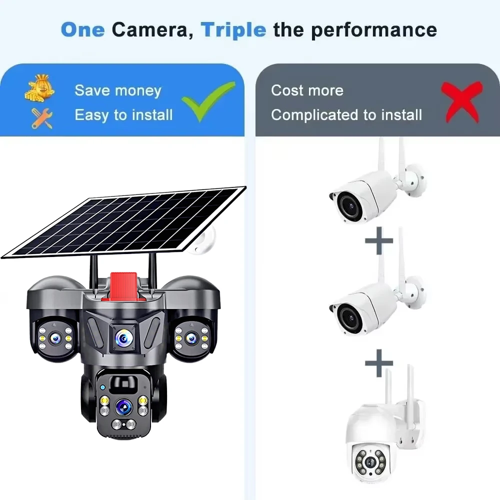 KERUI V380 Pro Zewnętrzna Kame – Home Security Upgrades recenzja i cena