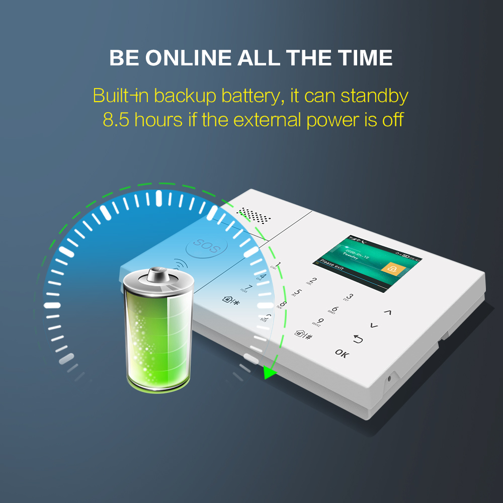 Najlepszy system alarmowy TUYA – Home Security Using Gsm recenzja i cena