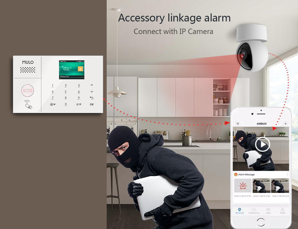 Najlepszy system alarmowy TUYA – Home Security Using Gsm recenzja i cena