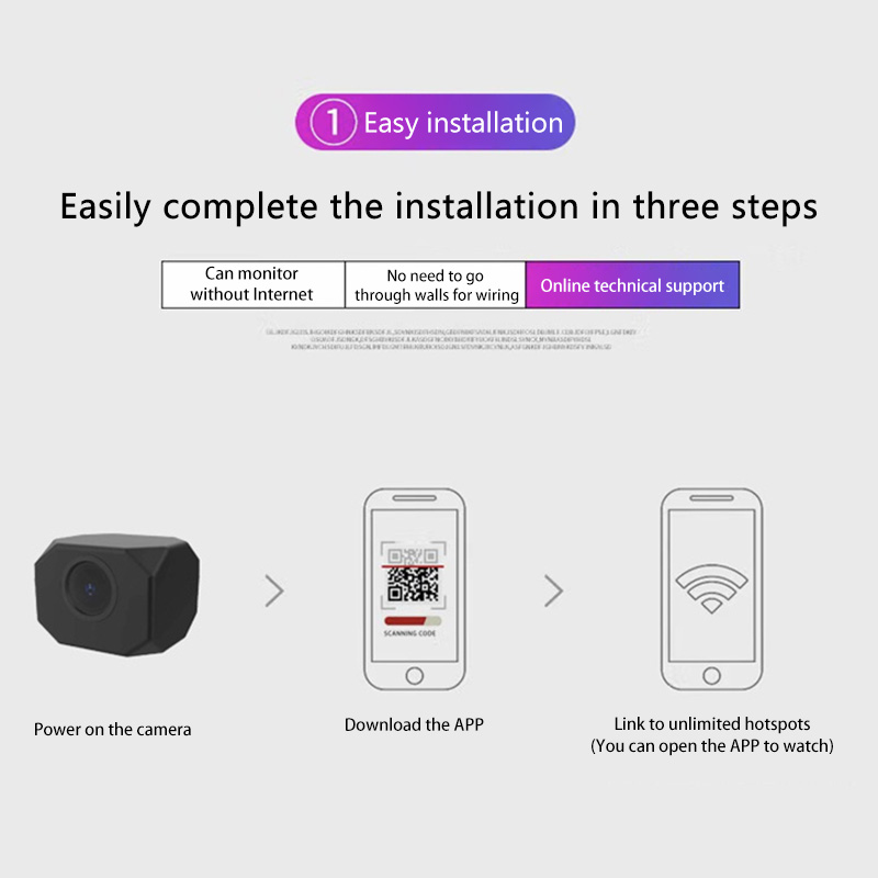 Kamera bezpieczeństwa 4K HD Wi – Home Security Recorder recenzja i cena