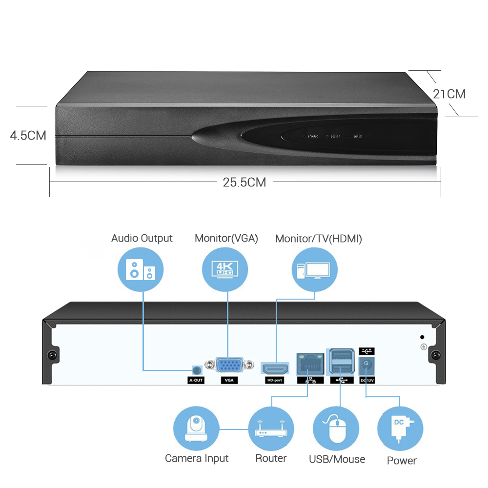 Rejestrator sieciowy 4K ONVIF  – Home Security Upgrades recenzja i cena