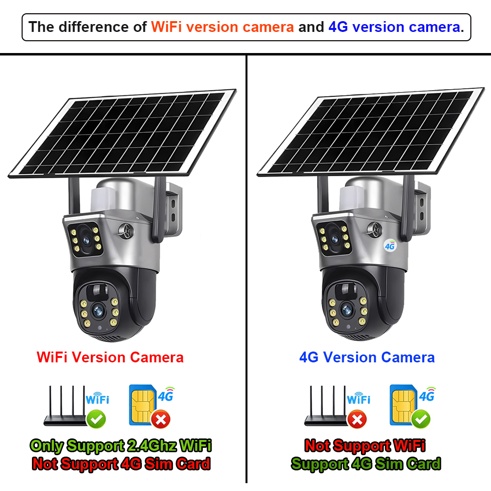 Kamera solarna 4G / WiFi z pod – Camera Solar Wireless recenzja i cena