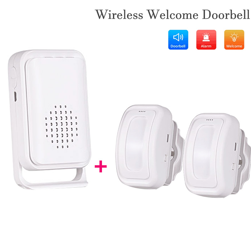 Bezprzewodowy dzwonek powitaln – Home Security Upgrades recenzja i cena